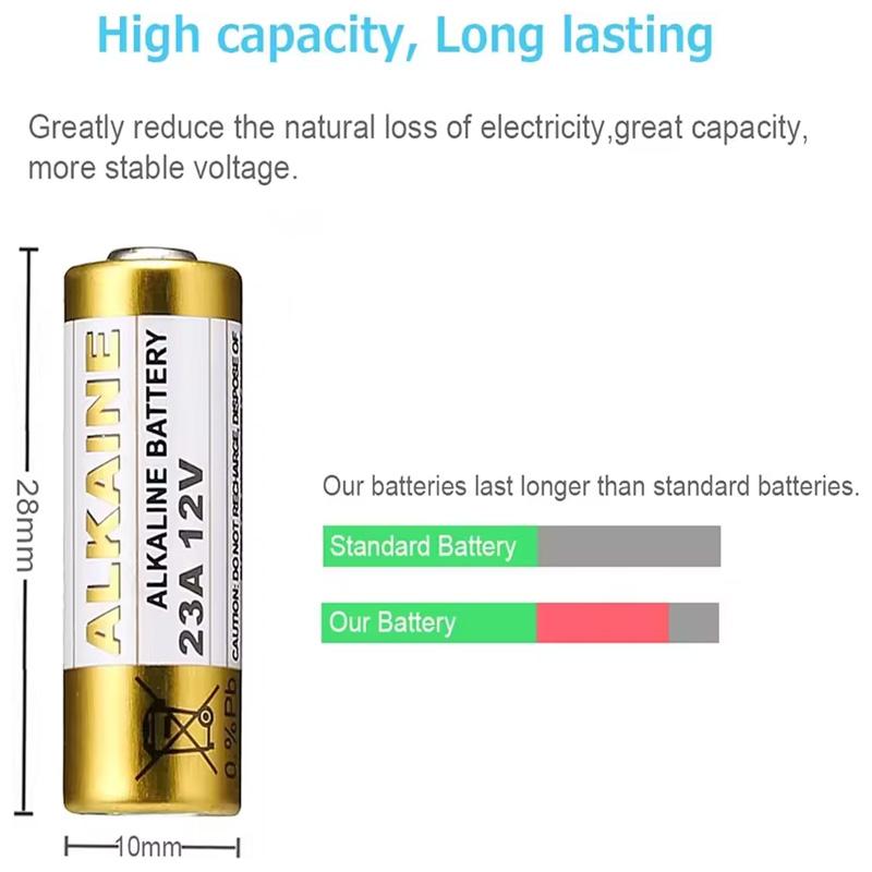A23 23A 12V Alkaline Battery 23GA A23S E23A EL12 MN21 V23GA GP23A MS21 LRV08 For Doorbell Remote Control Electric Toy Carded