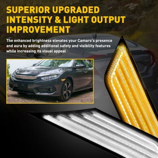 Switchback Sequential Turn Signal Side LED Marker Light For Civic Honda 2016-21
