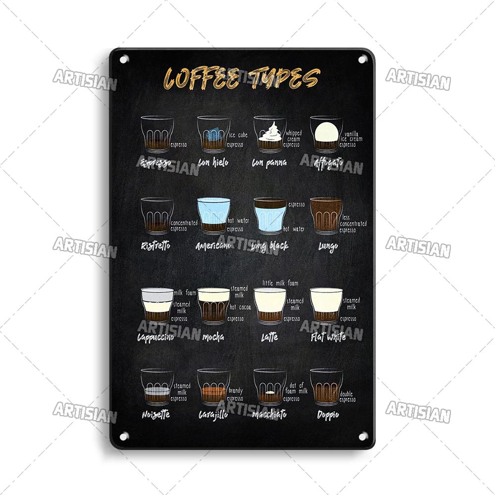 Кофе Металлическая Жестяная Табличка Винтажная Металлическая Табличка с Меню Забавная Металлическая Табличка Декоративная Тарелка Домашний Бар Кафе Стена Индустриальный Декор