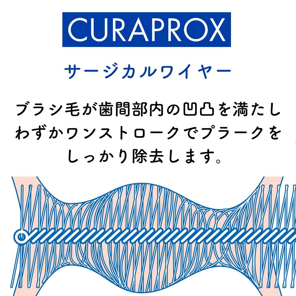 Curaprox BE YOU Набор для путешествий Алоэ (Яблоко + Вкус)