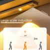 LED Kitchen Under Cabinet Light 20/30/40/50cm Rechargeable PIR Motion Sensor Closet Wardrobe Lamp Aluminum Night Light