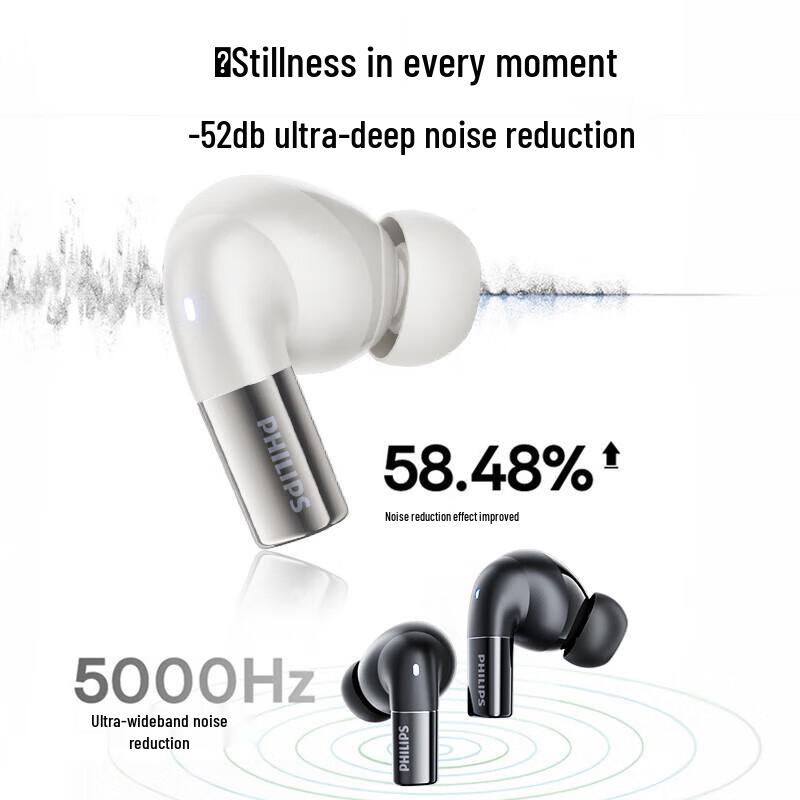 Philips TAT3569 True Wireless ANC Bluetooth Earbuds