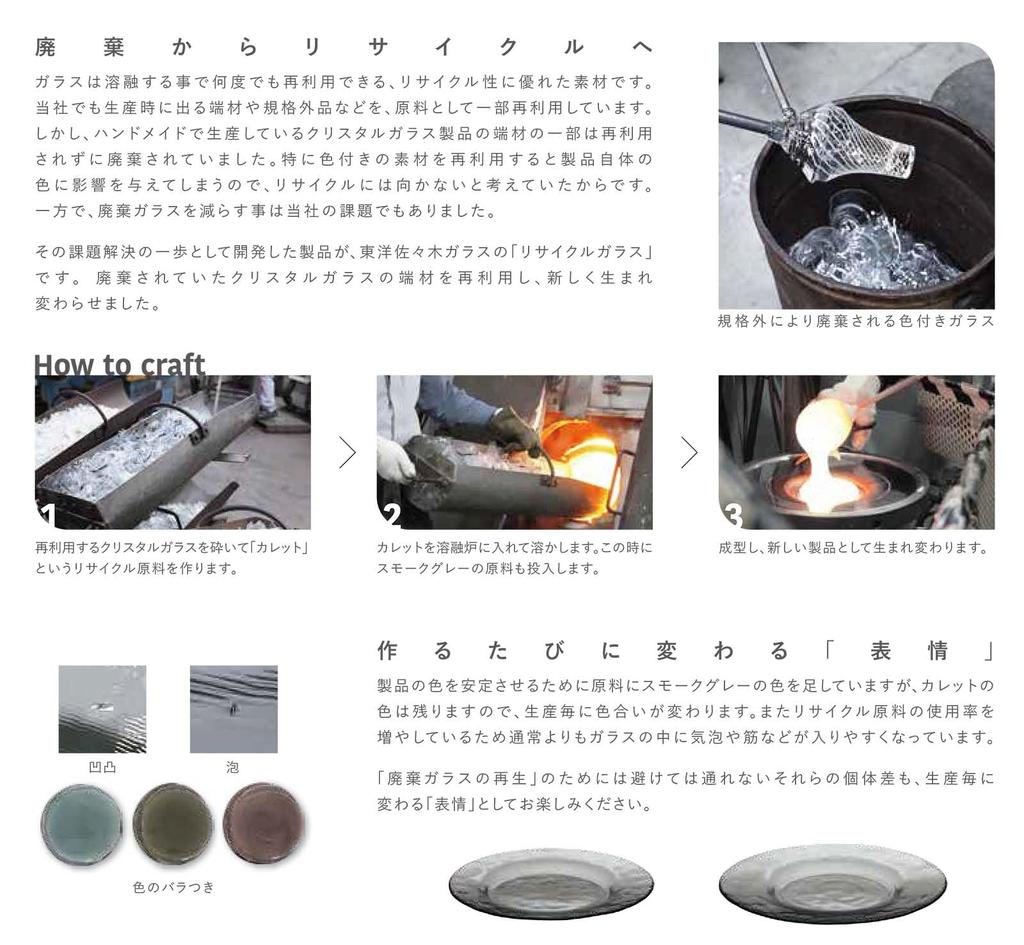 Тарелки Toyo Sasaki Glass Переработанные тарелки 240 Набор из 3 больших тарелок Круглые тарелки Блюда Стеклянные тарелки Посуда 46052ESM