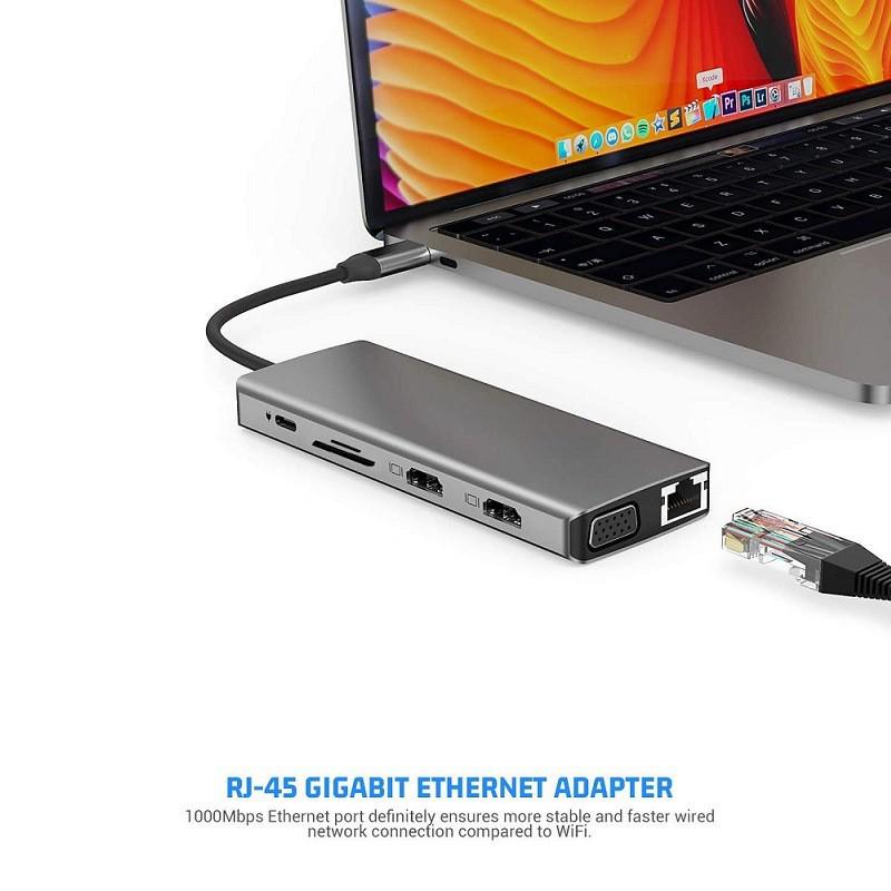 USB-C док-станция 12-в-1: Двойной HDMI 4K, Гигабитный Ethernet-хаб для ноутбуков