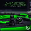 Razer Игровые наушники Hammerhead Pro V2 с микрофоном [Товар]