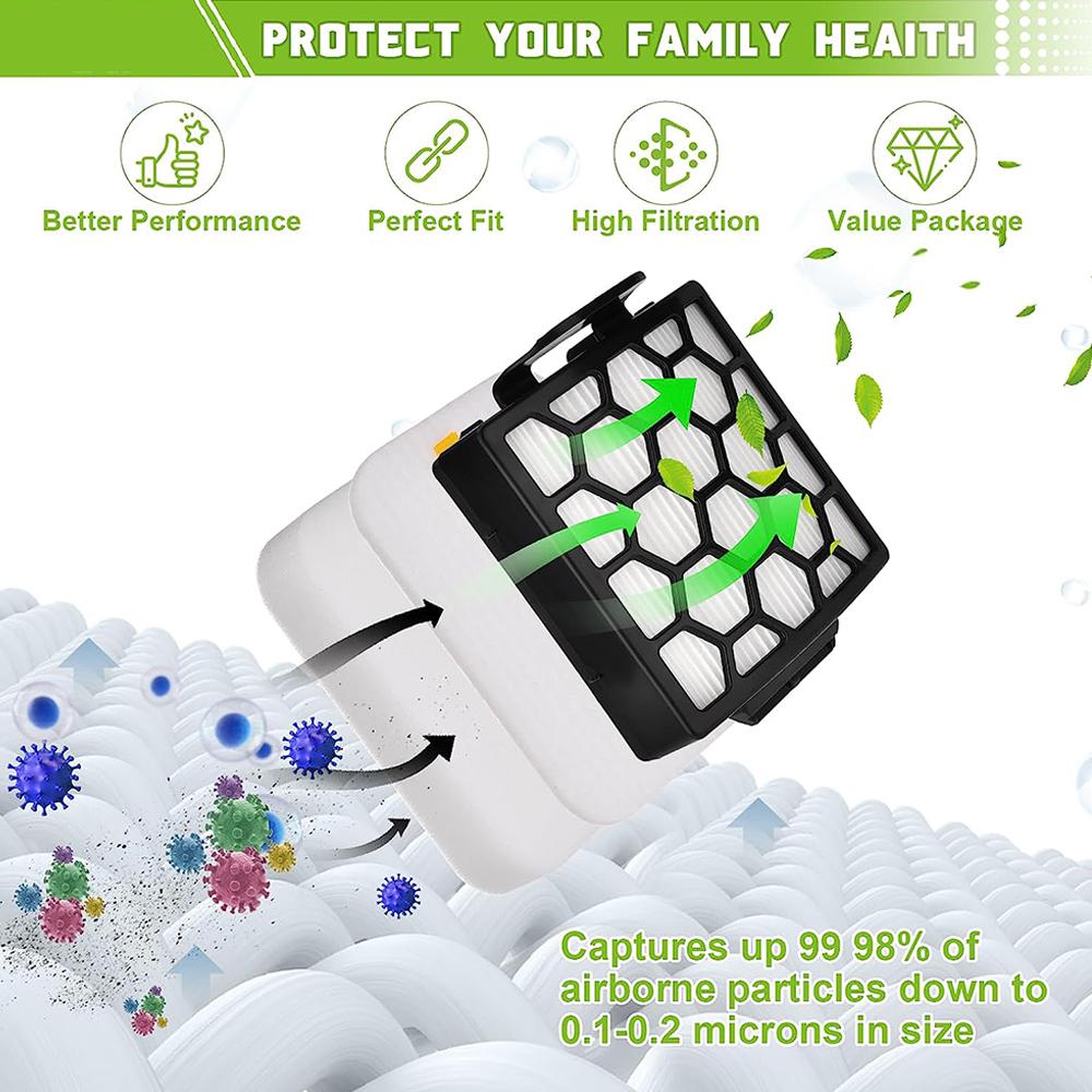 2 комплекта сменных фильтров для вертикального пылесоса Shark ZU60 NV255 NV251