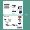 Zhongke Optoelectronics Gigabit Fiber Optic Transceiver