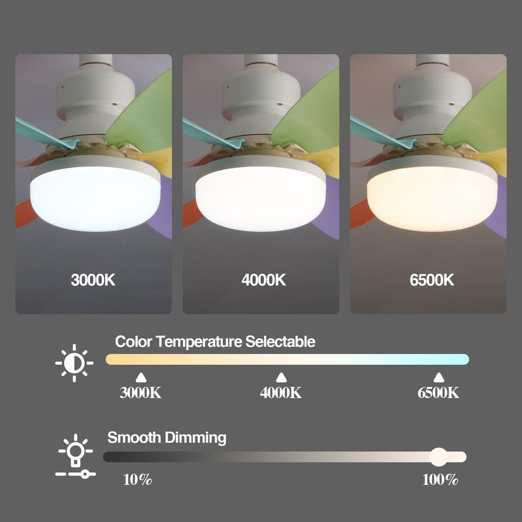 IRALAN Потолочный вентилятор LED с подсветкой, пультом управления, диммируемый, цоколь E27, современные беспроводные вентиляторы для освещения спальни и гостиной