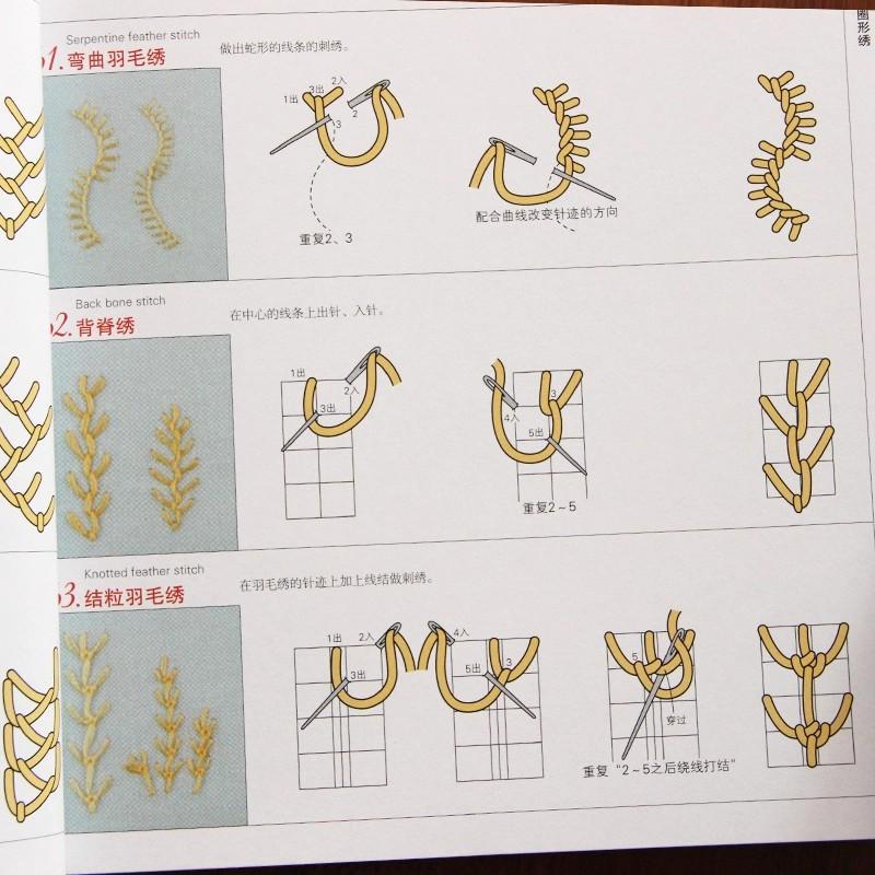 Hemei's Embroider Introductory Text on the End 200 Techniques Pure Beauty Patterns