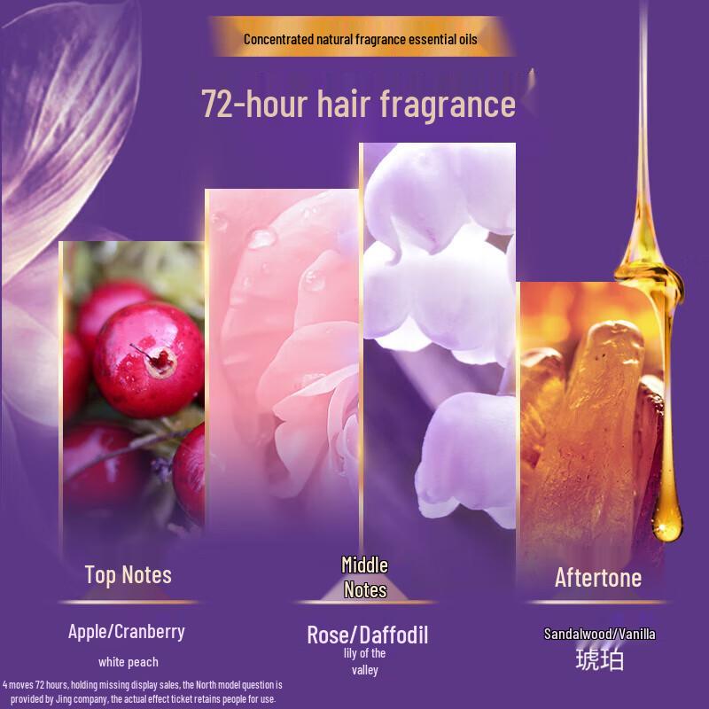 LUX Revitalizing & Shining Shampoo Set