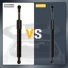 DZ43203 Trunk Lift Supports Struts Shocks for Ford F-150 1999-2004,for Ford F-350 Super Duty 1999-2016,Rear Left/right Tailgate Lift Supports Pack of