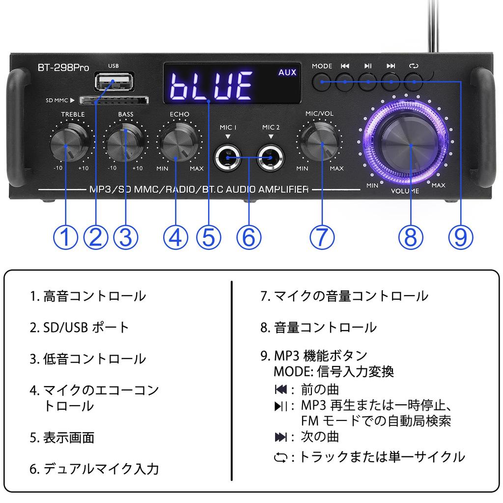Bluetooth усилитель HiFi стерео усилитель мощности приемник канал 2X50 Вт мини усилитель небольшой домашний аудио усилитель низкие высокие частоты эхо-управление вход для