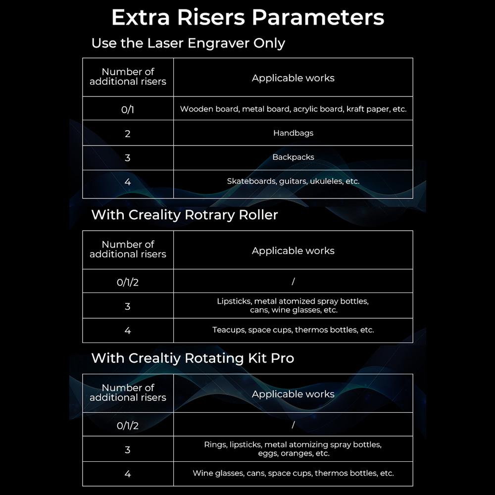 Дополнительные свободные концы Creality CV30 (12 шт.)  Алюминиевые подушечки для ног для лазера CRLaser Falcon 10W5W