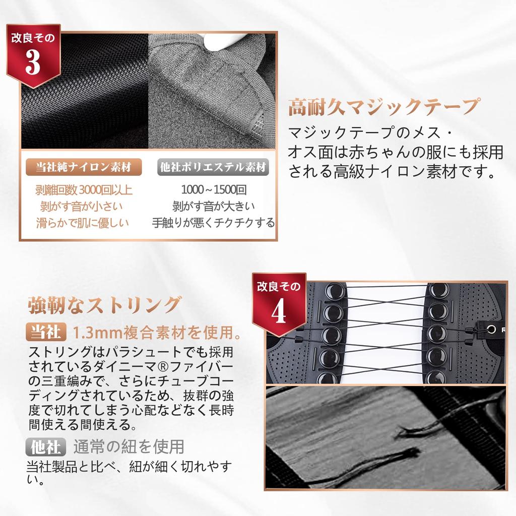 От Chiropractic REPETRI TECH Поддержка талии для поясного корсета Поддерживающий пояс унисекс Диета Легкий Рабочий стол Подарок [Под надзором директора] Не душный