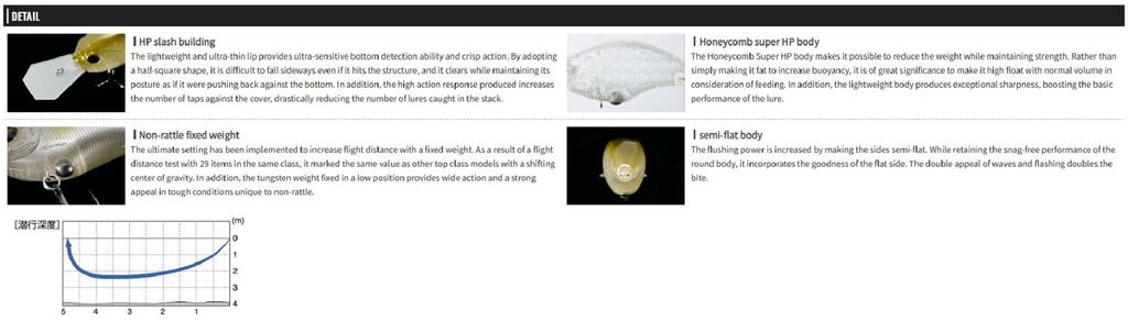 OSP Блиц MR 51,5 мм 9,5 грамм Плавающая приманка RP86 (5632)