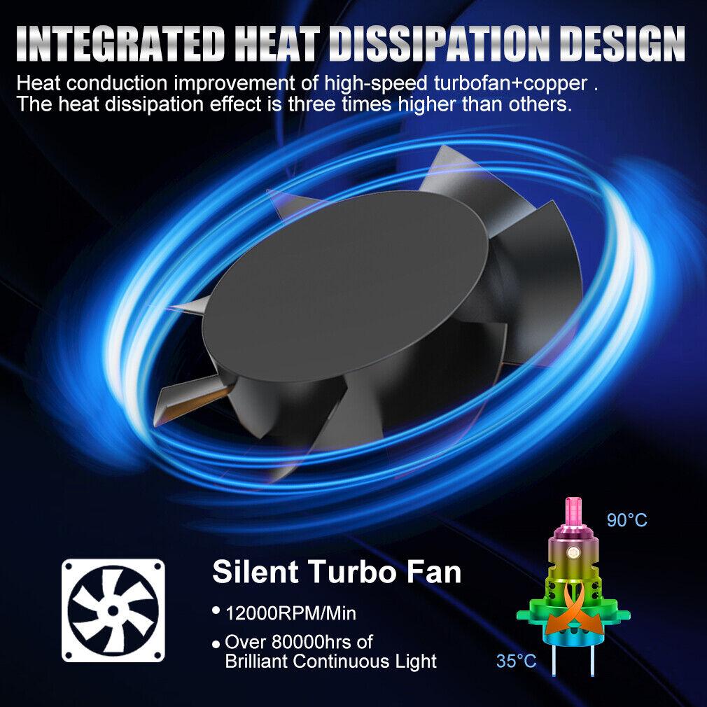 2 шт. 6-сторонние 360° 20000LM H7 светодиодные автомобильные фары лампы Canbus светодиодные лампы для беспроводной связи с вентилятором CSP Auto Mini H7 фары противотуманные фары Plug&play 6000K 12V