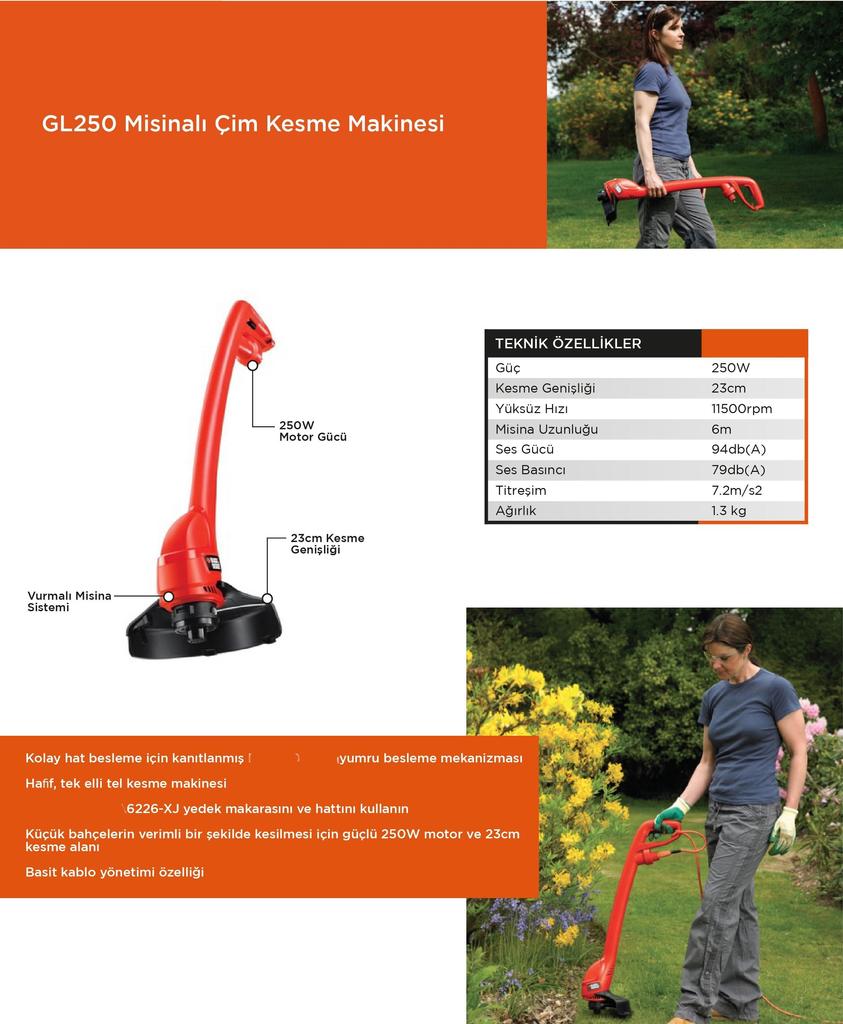 Триммер для травы мощностью 250 Вт