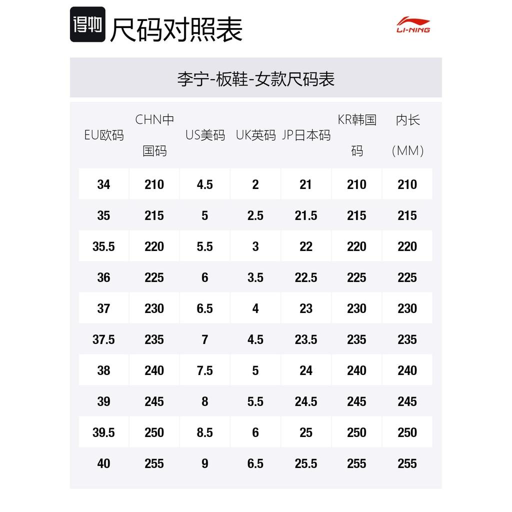 Li Ning Future R1 Износостойкие Дышащие Низкие Кеды для Скейтборда Женские Бело-Синие AGLT016-4