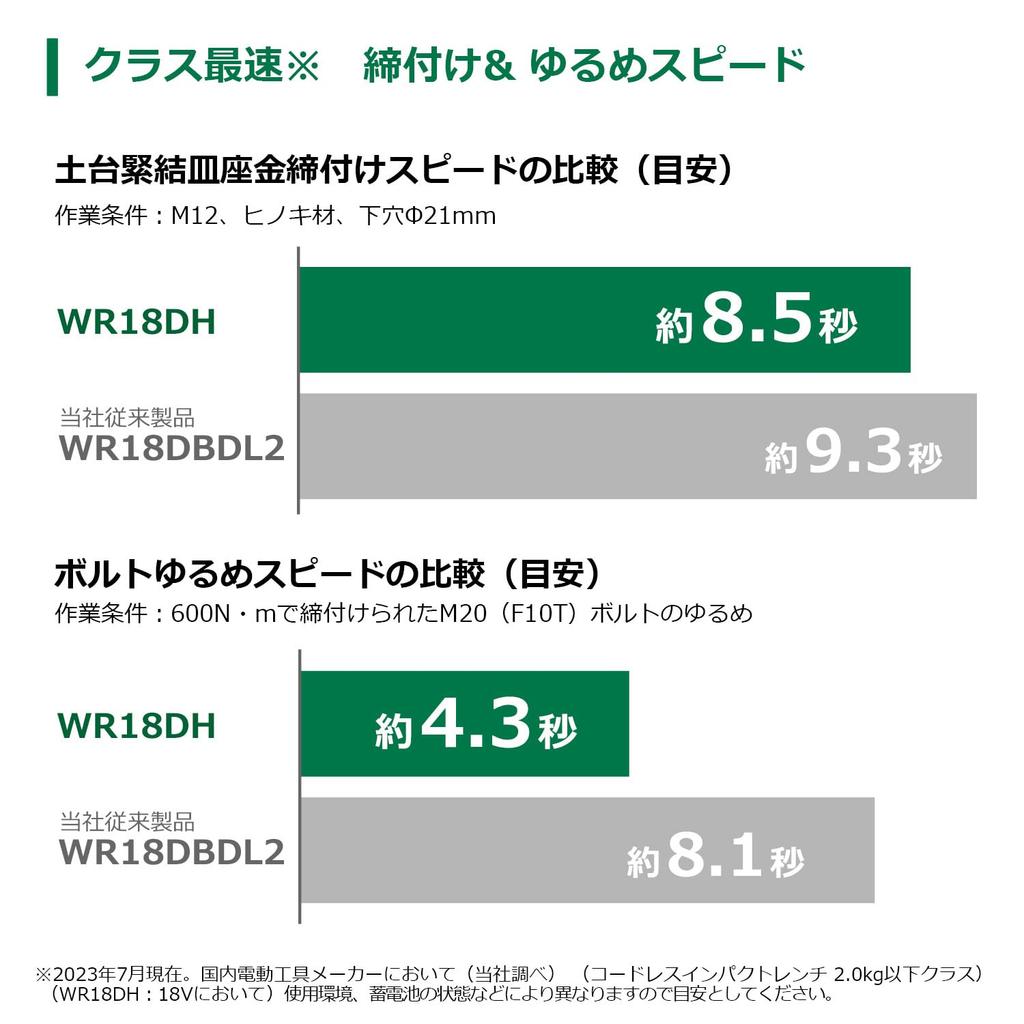 HIKOKI 18V Rechargeable Impact Wrench Maximum Loosening Torque Maximum Tightening Torque Includes 2 Rechargeable and Case WR18DH, 550N M, 310N M,