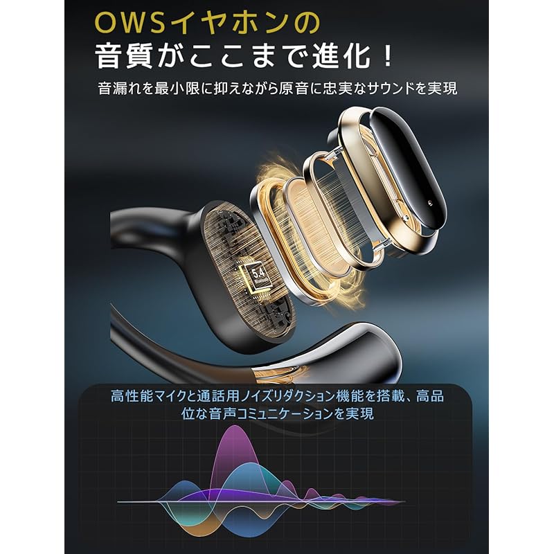 Наушники bluetooth беспроводные наушники открытый год OWS Bluetooth5.4 bluetooth не закрывают уши тип заушника длительное воспроизведение автоматическое сопряжение