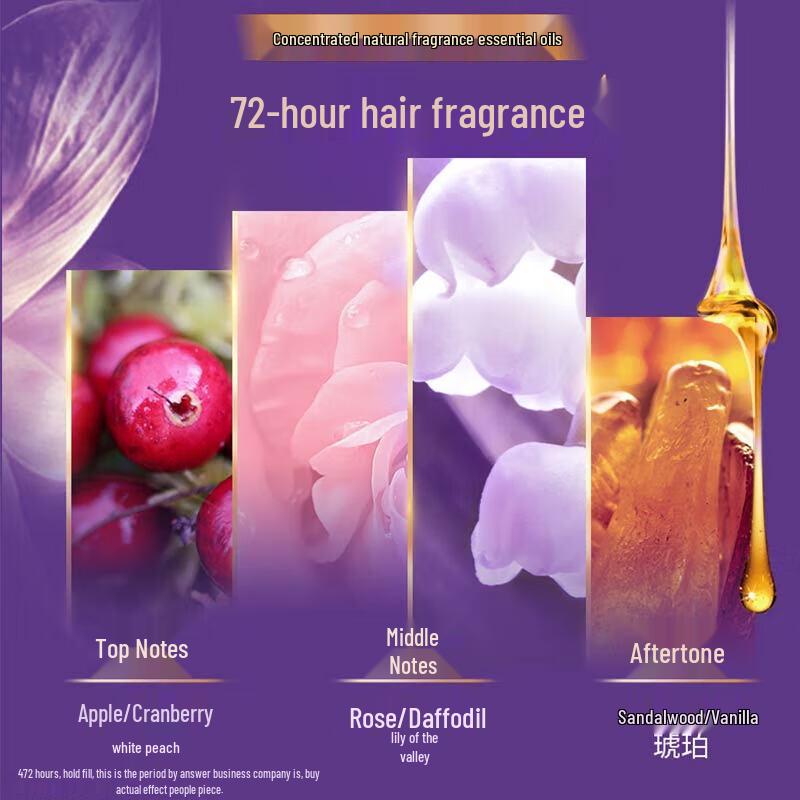 Lux Hyaluronic Acid & Collagen Revitalizing Shampoo