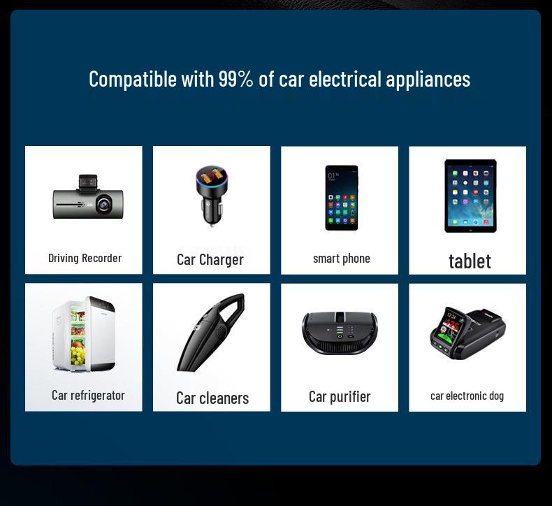 Dual USB-C Car Charger with Digital Display & QC3.0 Fast Charge