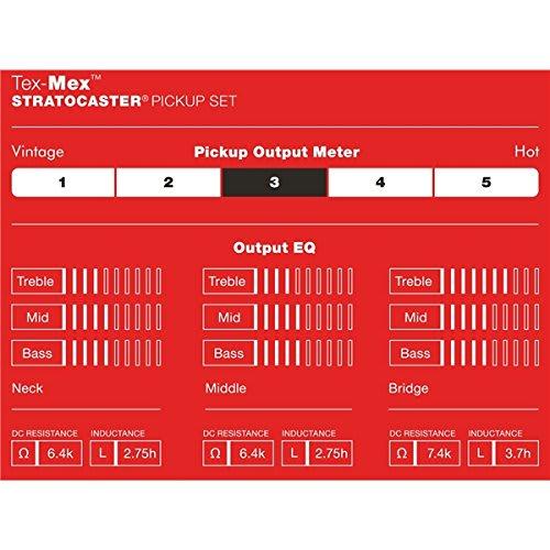 Fender Tex-Mex Strat Set of 3 Stratocaster Guitar Pickups