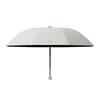 Umbrella Reinforced Wind-resistant Cheap Parasol Stall Commercial Weather and Rain Umbrella Sunscreen Umbrella UV Protection Women