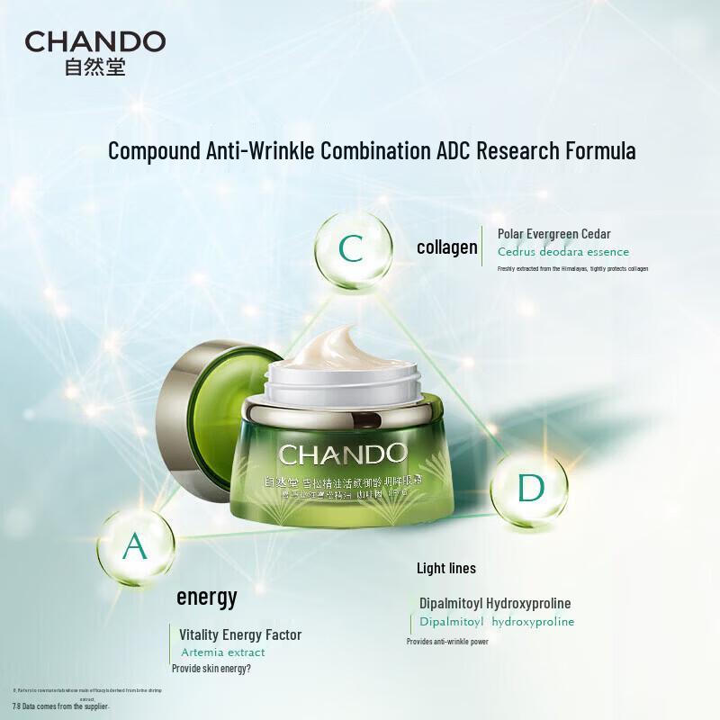 CHANDO Cedar Essential Oil Revitalizing Eye Cream