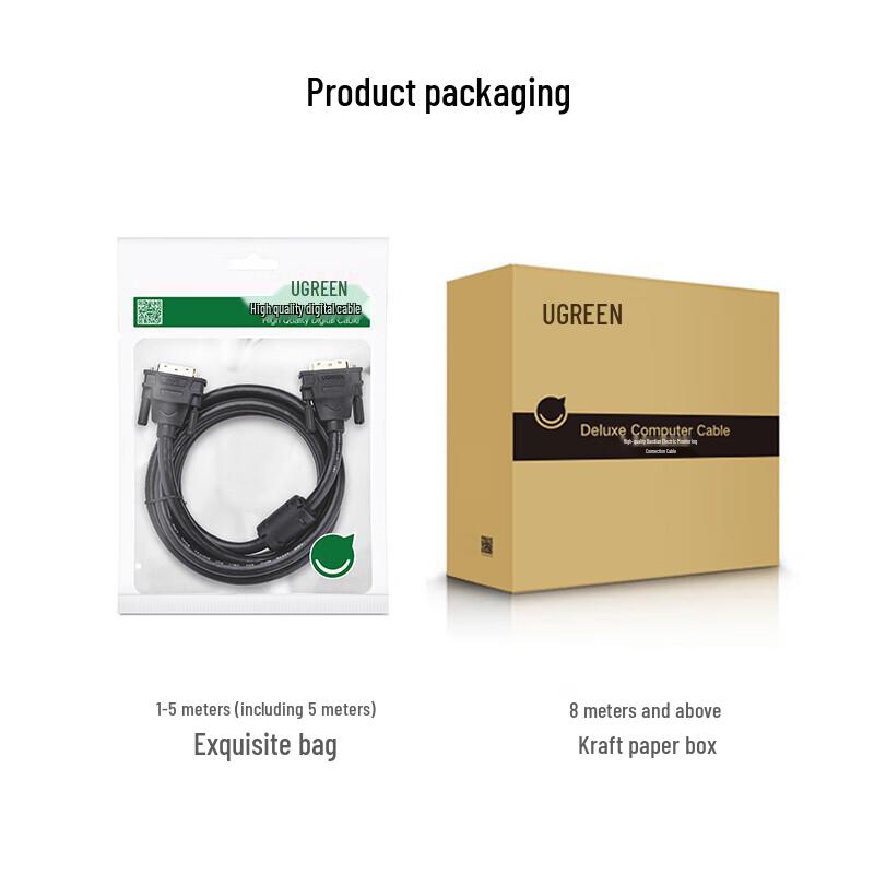 UGREEN DVI-D 24+1 Dual Link Cable