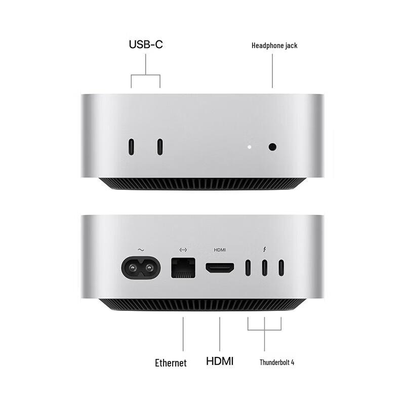 Apple Mac mini (Китайская версия)
