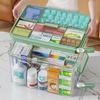 Large Capacity Multi-Layer Transparent Medicine Storage Box for Family First Aid