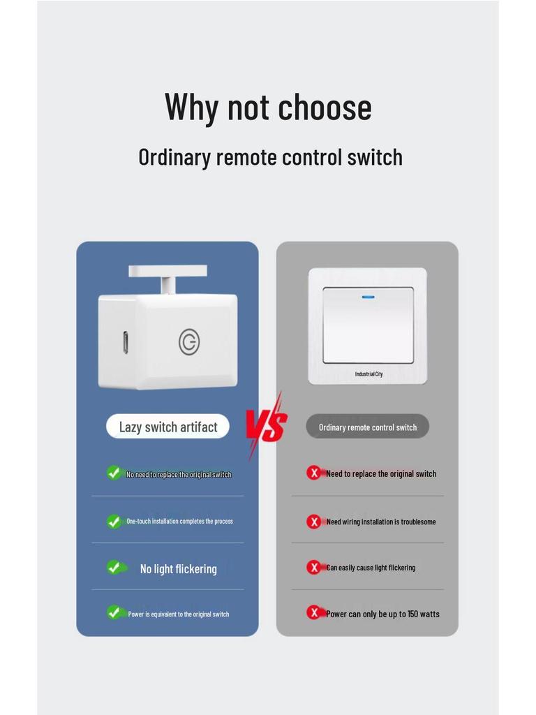 Беспроводной пульт дистанционного управления для ленивого человека – Умный, Не требует проводки