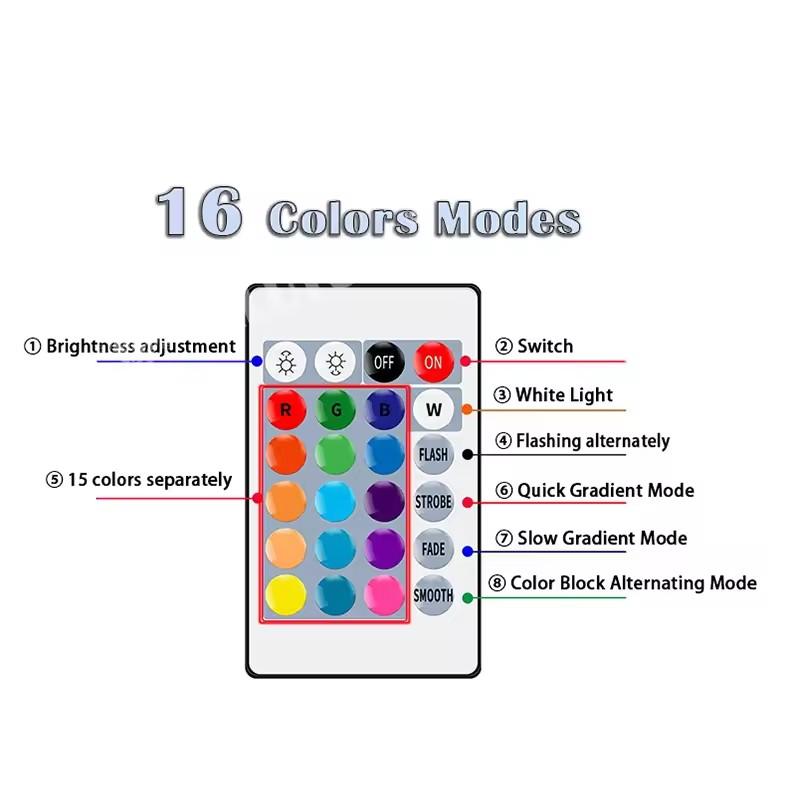 16 цветов RGB лампа светодиодная многоцветная лампа E27 цоколь 220 В бытовое освещение с регулируемой яркостью 24 клавиши дистанционного управления атмосфера неоновый свет