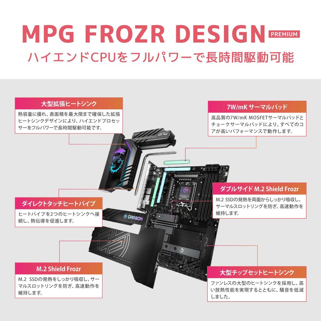 MSI MPG Z890 CARBON WIFI Z890 Чипсет ATX Материнская плата MB6583