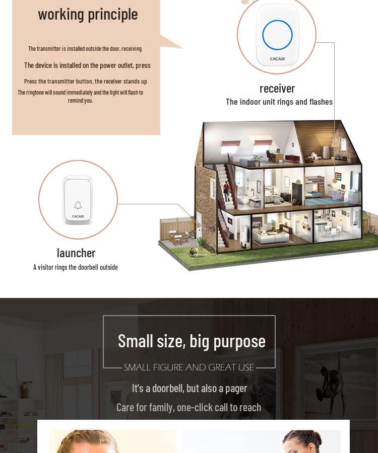 Wireless Waterproof Doorbell with Long Range, 58 Melodies, 4 Volume Levels, and Memory Function