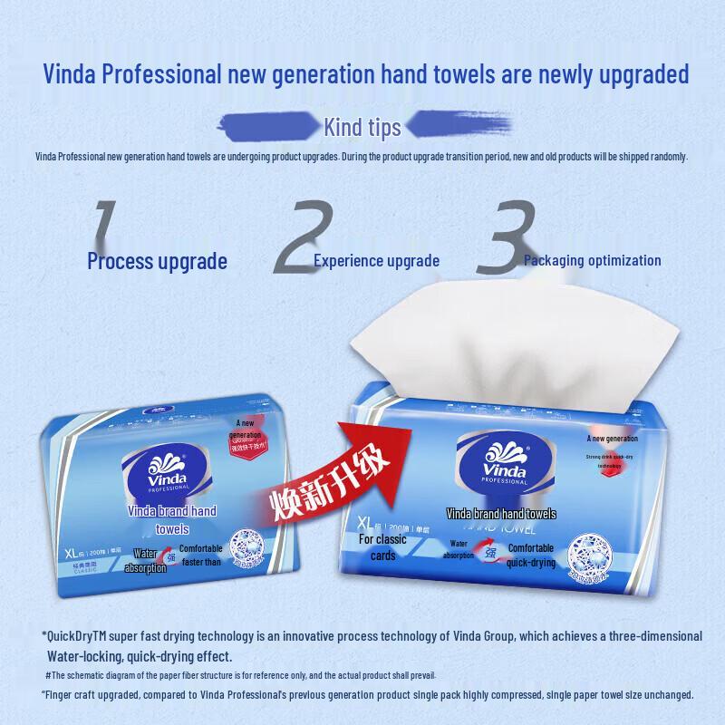 Vinda Blue Pack Hand Towel Paper, 200 Sheets (20 Packs)