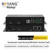 BOYANG HDMI & Multi-Service Fiber Optic Transceivers