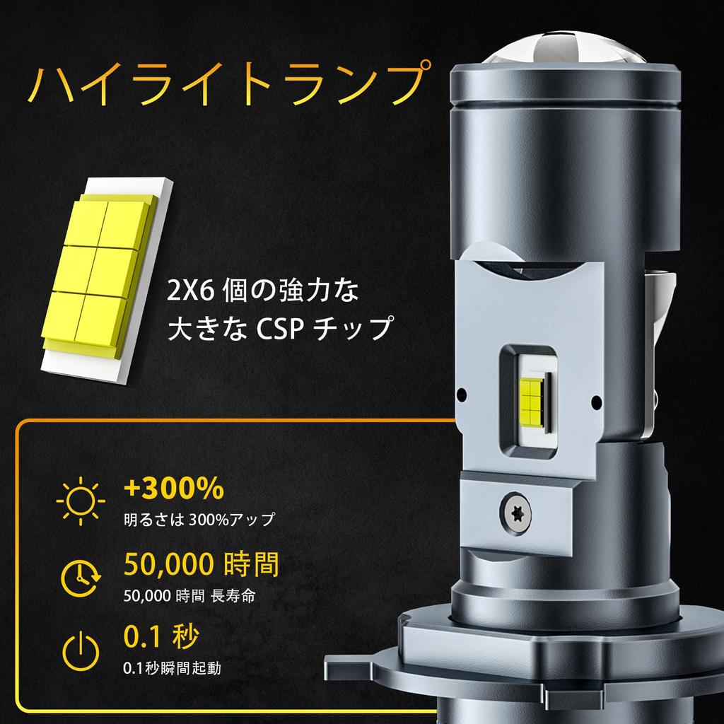 AILEO H4 Car LED Projector with Lens, Headlight, Hi/Lo Switching, Explosive Light, 6,500 K,