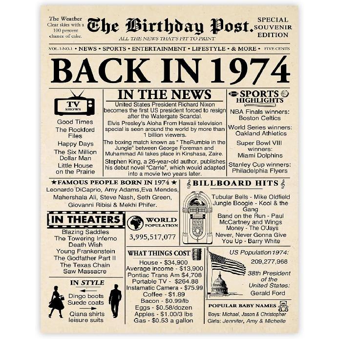 Stuff4 51st Birthday Poster Unframed - Born In 1975 Newspaper - Happy 51 Birthday for Men Women Retro Vintage Gifts Back In 1975, 8x10 Inch Bday