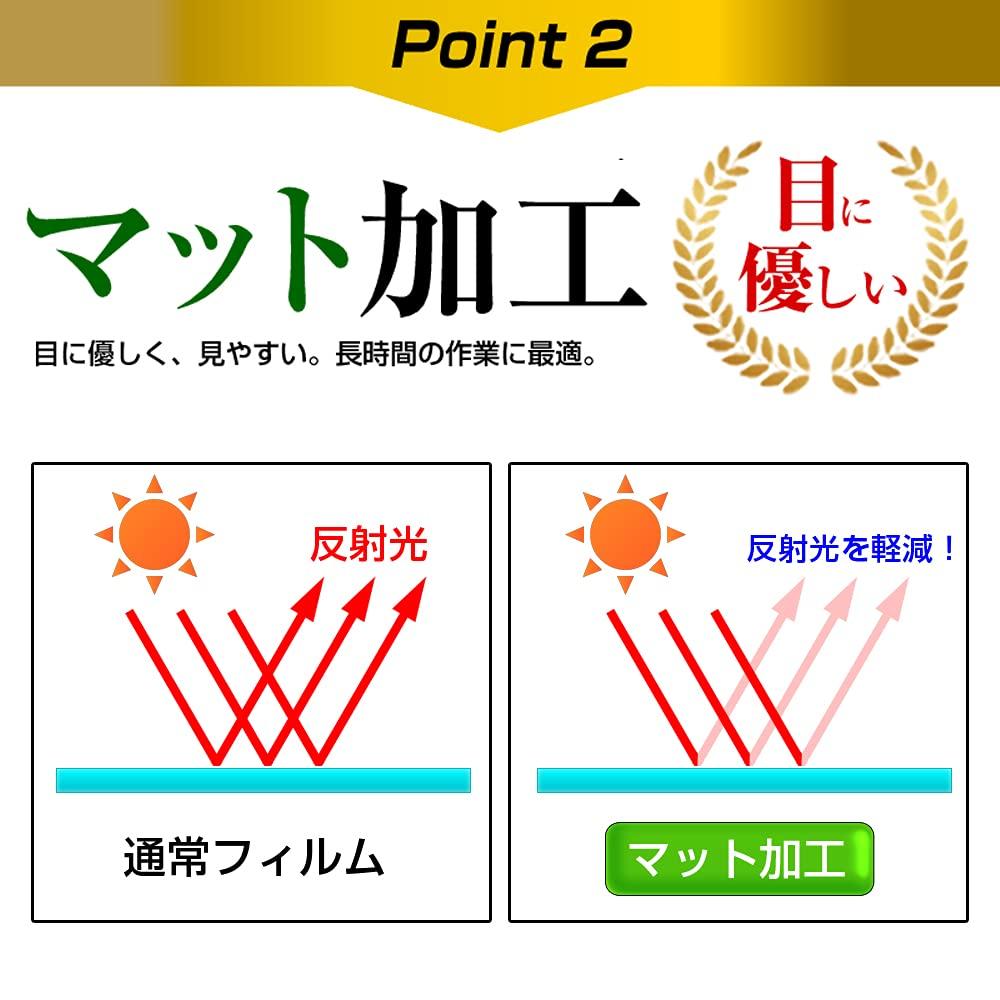 Media Cover Market Bandai Tamagotchi Uni LCD Защитная пленка Совместимый продукт Антибликовое покрытие