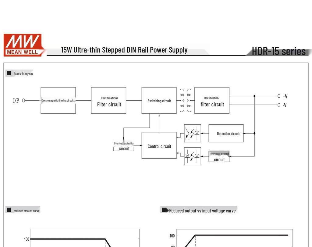 HDR-15 12V/24V 15W DIN Rail Switch Mode Power Supply