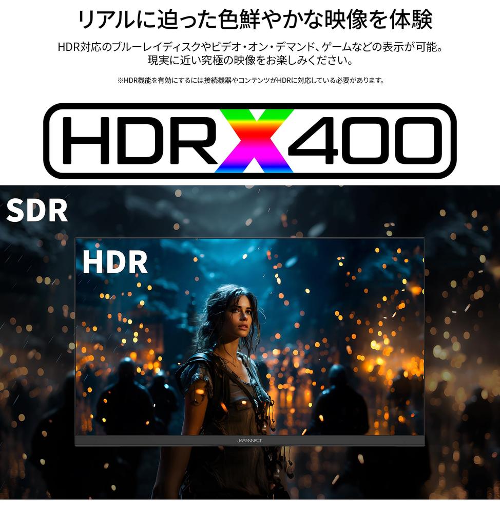 JAPANNEXT Inch Gaming Monitor 165Hz 1ms WQHD 2560x1440 Resolution IPS Panel Display Light Cut Viewing Angle 31.5 (HDMI/DisplayPort/blue / 178°)