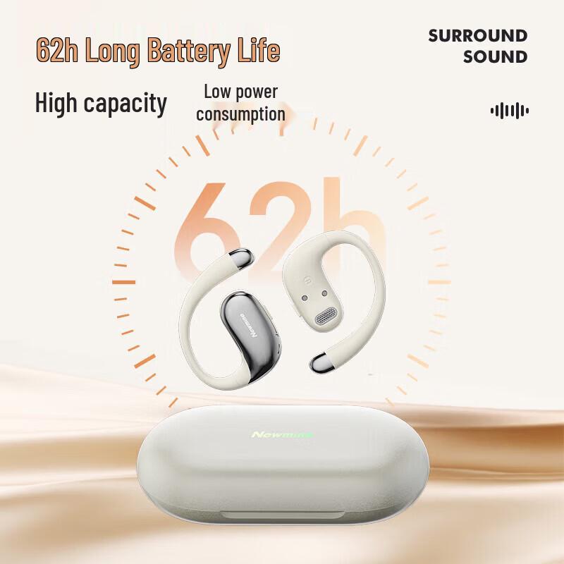 Newmen LY62 Спортивные Bluetooth-наушники с открытым акустическим оформлением и креплением на ухо