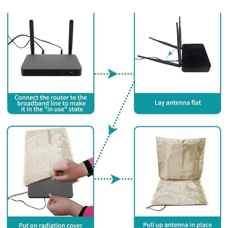 Protective Router Cover Soft Radiation Shielding Fabric Prevents Signal Loss Washable Polyester Household Decors