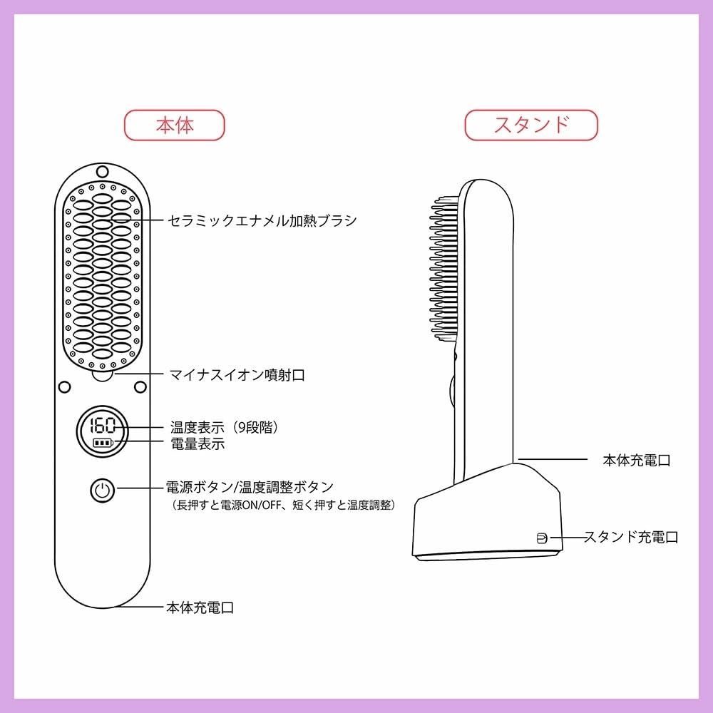 Беспроводной утюжок для волос с нагревателем-выпрямителем 9 температурных режимов отрицательные ионы USB японская инструкция щетка, щетка, настройки, выпрямитель, беспроводной,