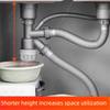 Stainless Steel Double Sink Tube Water Blocking Double Trough Basin  Kitchen Sink
