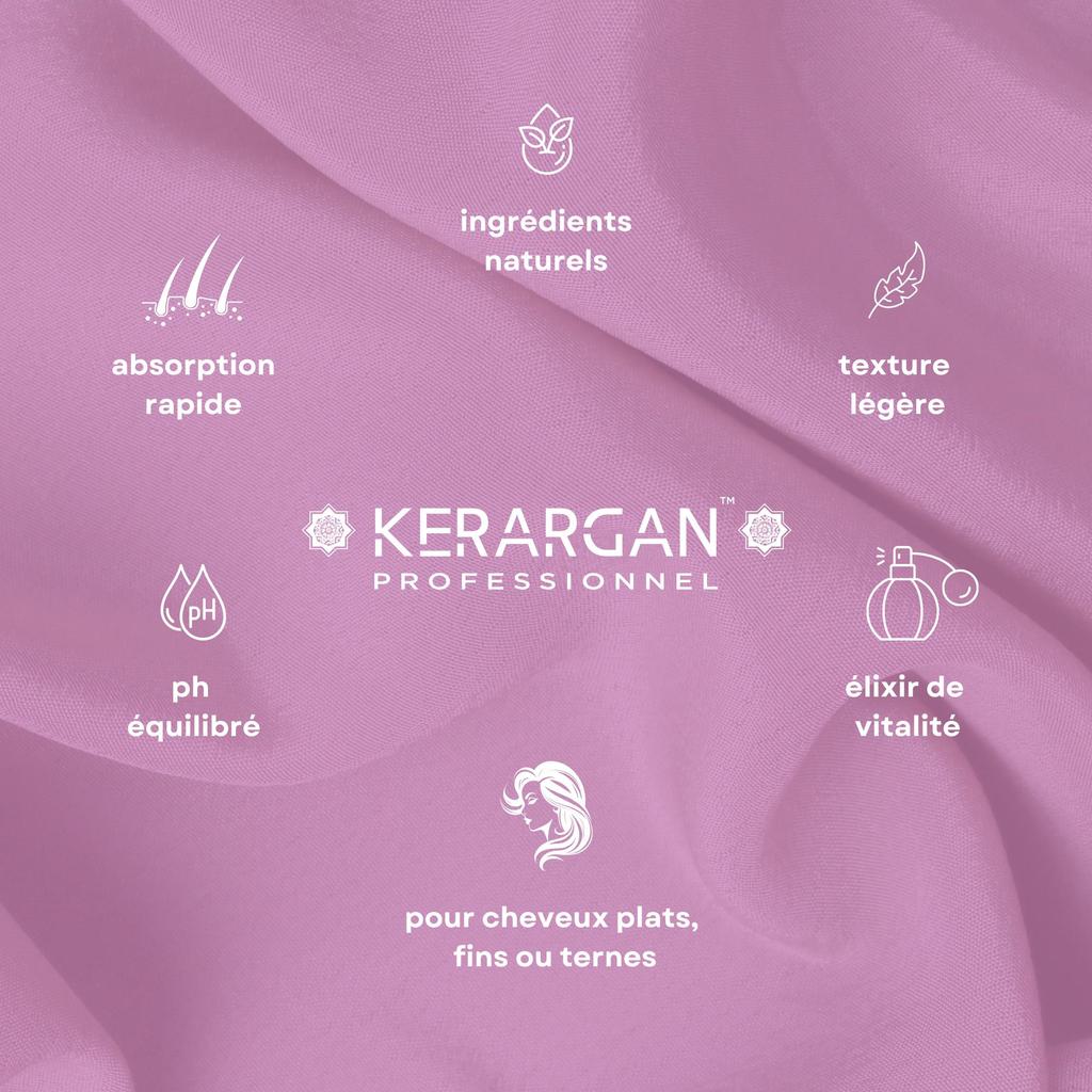 Kerargan Conditioner with Biotin and Collagen To Restore Strength and Shine - Damaged Hair - Without Sulfate, Paraben or Silicone - 500 Ml