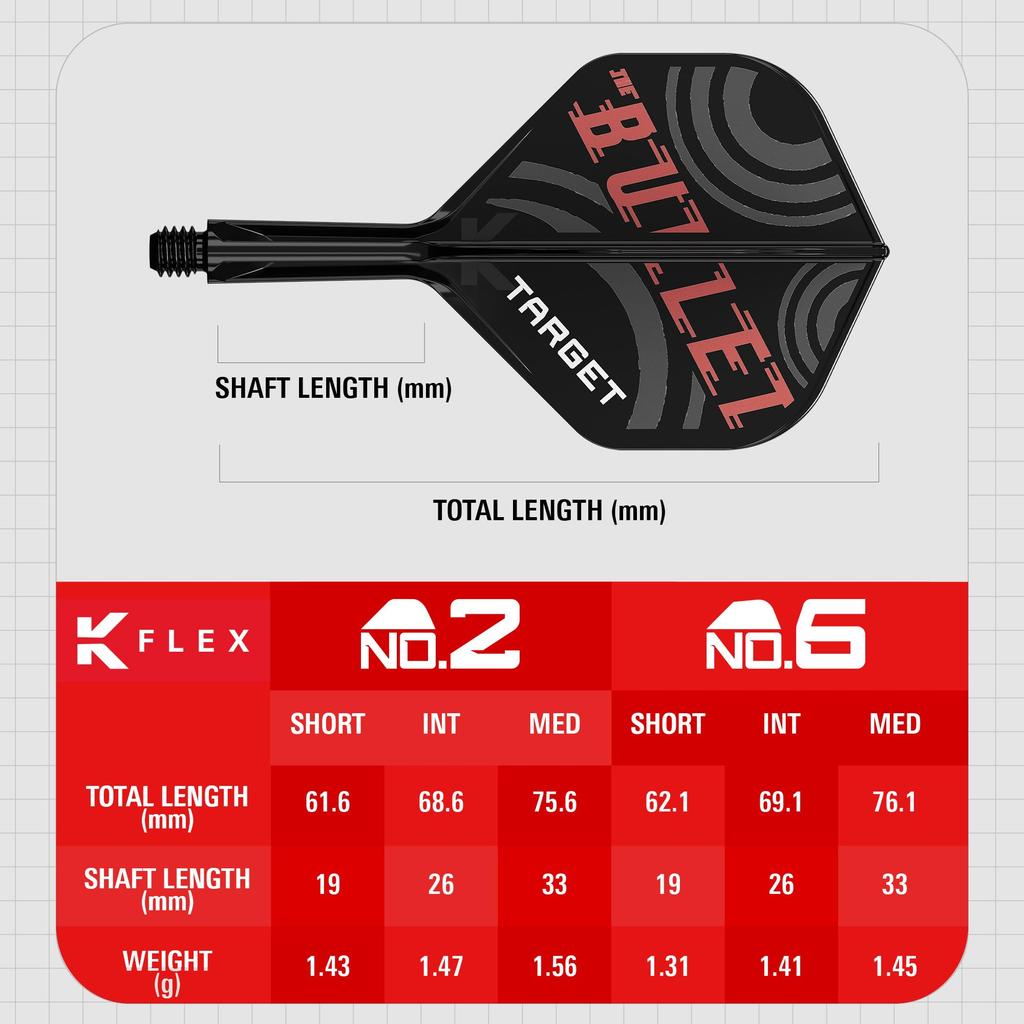 TARGET Darts Стивен Бантинг KFLEX Система шафтов для оперения 2 Оперения KFLEX Короткий Вставной и Средний & Нет. (стандарт) Все в одном (3-Pack) (19мм), (26мм),