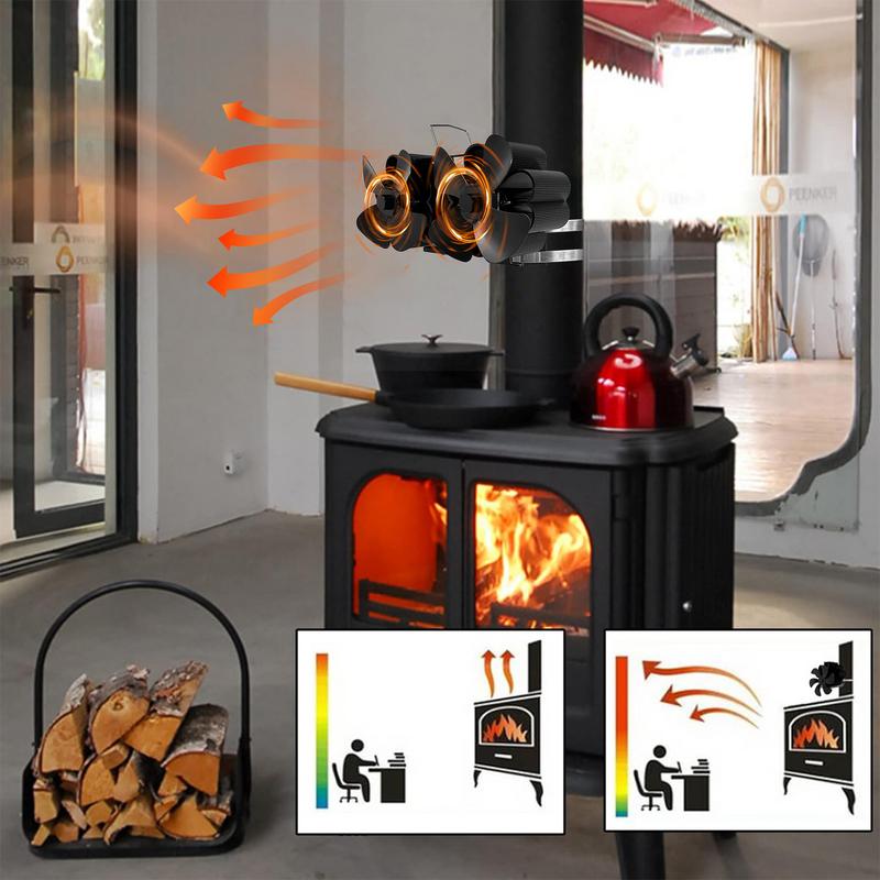 Вентилятор для дровяной печи 12 лопастей Вентиляторы для печи Работающие от тепла Вентилятор для печи с питанием от тепла Черный Вентиляторы для камина с питанием от тепла Вентиляторы для варочной панели SF707T Вентиляторы для камина